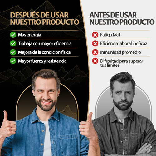 Shilajit®  – Gomitas de Energía del Himalaya