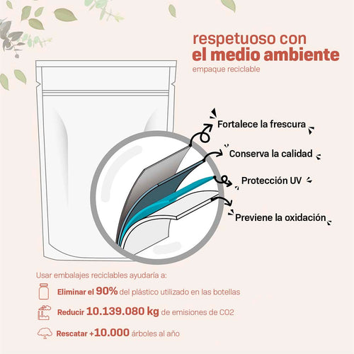 Folixir® - Restauración renal y equilibrio urinario