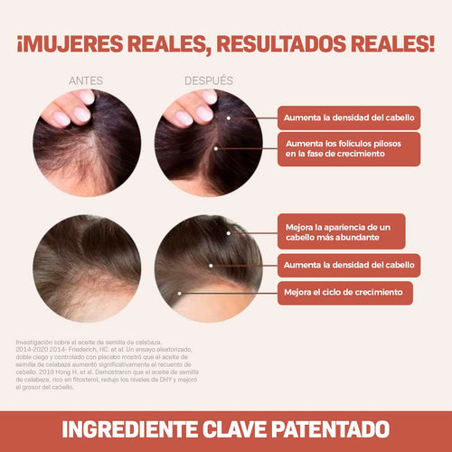 Folixir® - Restauración renal y equilibrio urinario