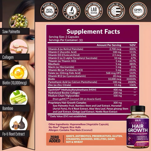 Revva® - Vitaminas para el Crecimiento del Cabello