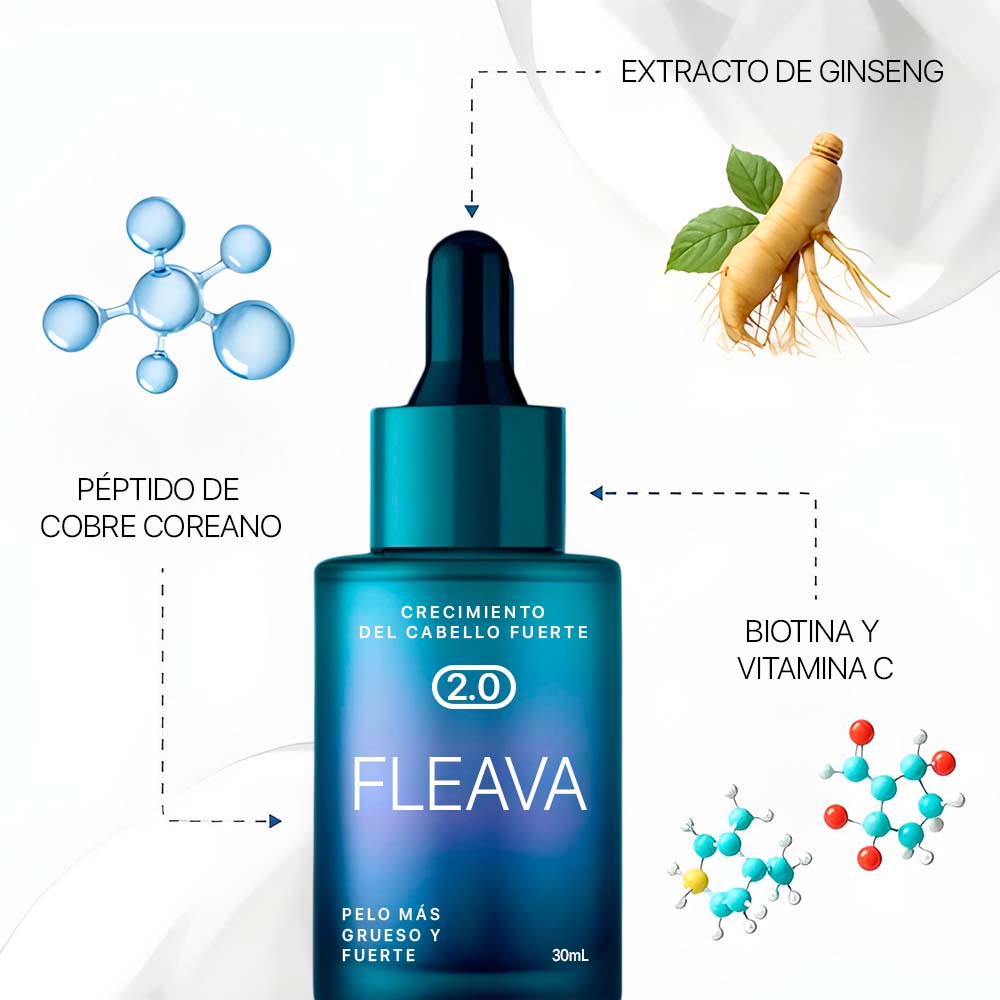 FLEAVA® – Serum Capilar de Fortalecimiento Avanzado
