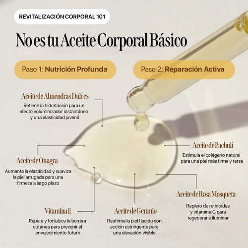 Aceite corporal de seda