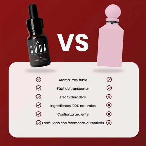 GODA™ Perfume de Atracción para Mujer