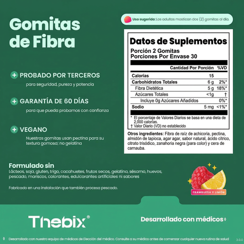 Gomitas de Fibra
