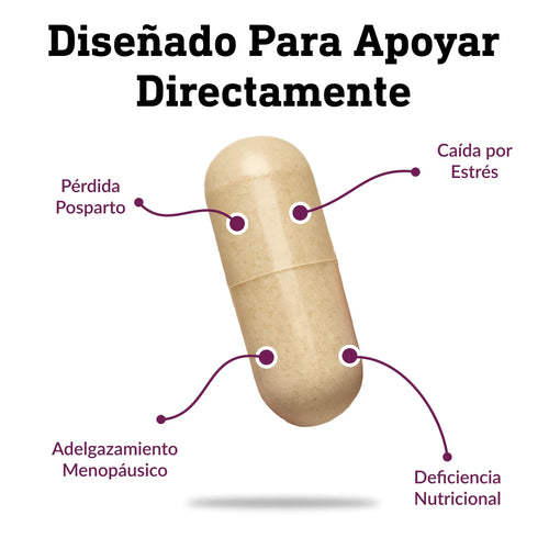 Revva® - Vitaminas para el Crecimiento del Cabello