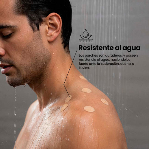 MagnetRX® - Parches con Imanes Terapéuticos