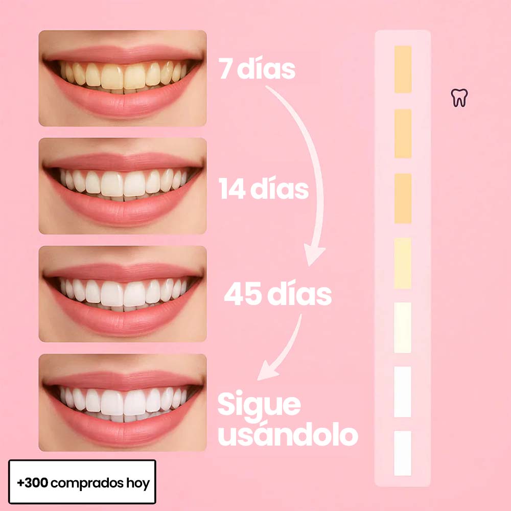 Dentify® - Pasta Dental Blanqueadora con Niacinamida