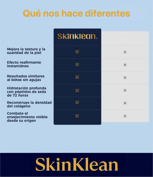 SkinKlean® – Ampolla Reafirmante de Colágeno y Péptidos