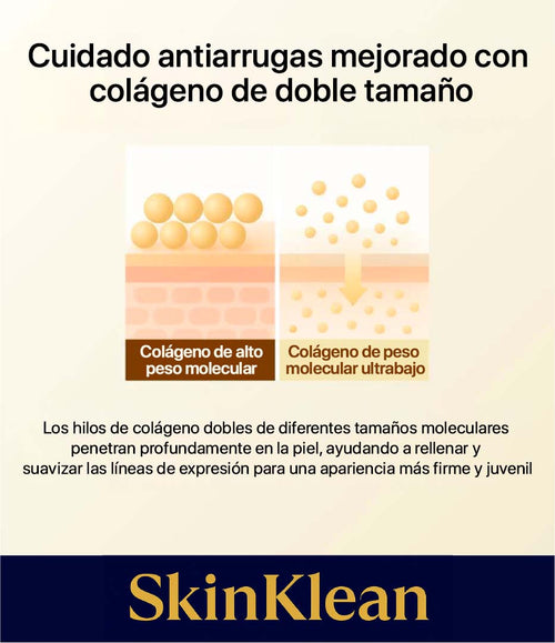 SkinKlean® – Ampolla Reafirmante de Colágeno y Péptidos