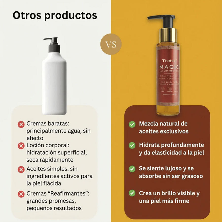 CurezPro® – Aceite MAGIC Reafirmante - 100ml