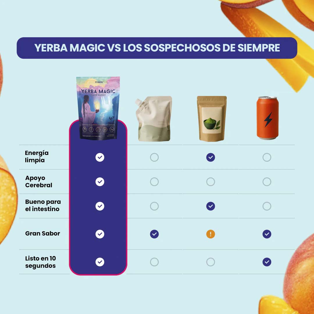 Almagic® - Energía limpia y control natural del apetito