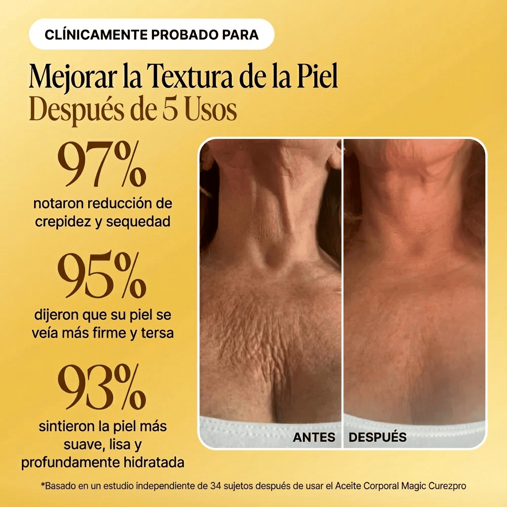 CurezPro® – Aceite MAGIC Reafirmante - 100ml